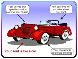 studio1world bahai inspired art - Diagram - Your soul is like a car